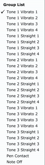 SAM 01 - Style a Fone Patch List